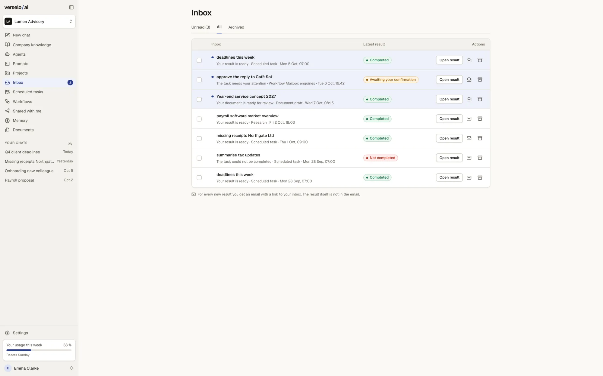 Verselo inbox with results from scheduled tasks, a research report and a workflow, including a reply to Café Sol awaiting your confirmation.